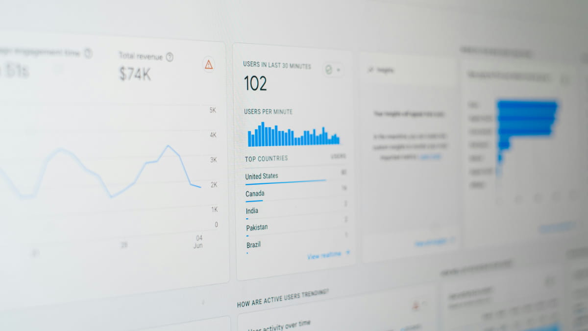 Screen von einem Google Analytics Bericht